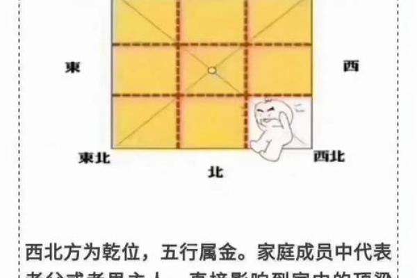 让你远离小人,好运连连~的风水布局 让你远离小人,好运连连~的风水布局