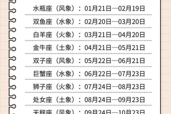 3月20日是什么星座 3月20日是什么星座