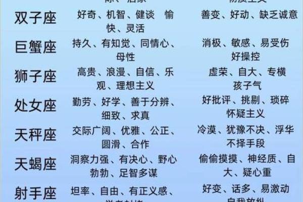 哪个星座最多富豪？探究星座与财富的奥秘