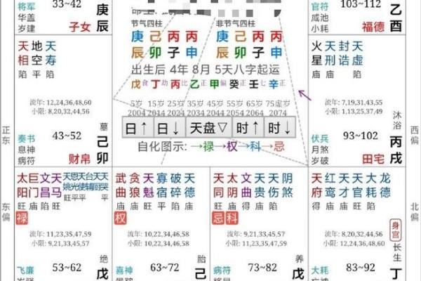黄石紫微斗数 紫微斗数官网？