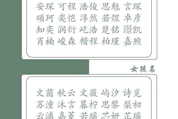 2019年3月27号午时出生的男孩起名时要注意什么姓名