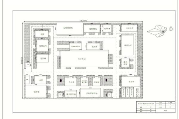 工厂风水规划设计改造案例