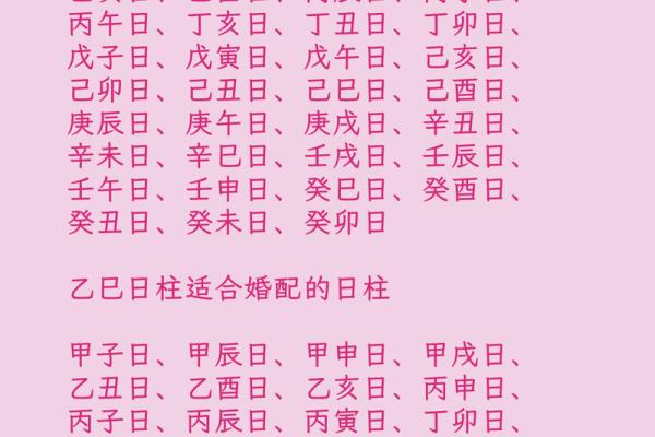 男女八字姻缘，如何测算是否相宜？