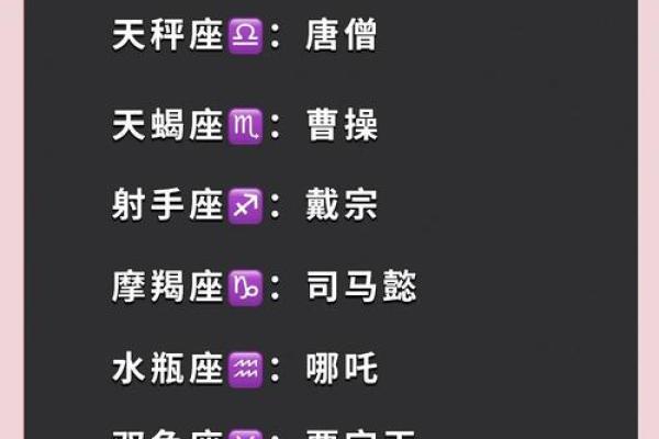 十二星座适合什么三国谋士