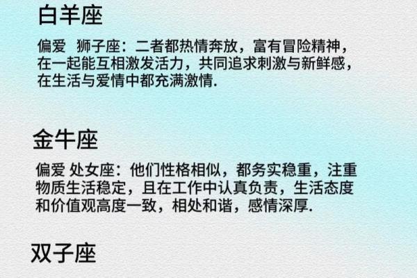 12星座看“星座”最关注什么