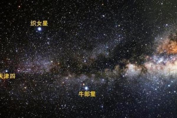 软软糯糯的星座女 什么是牛郎织女星座