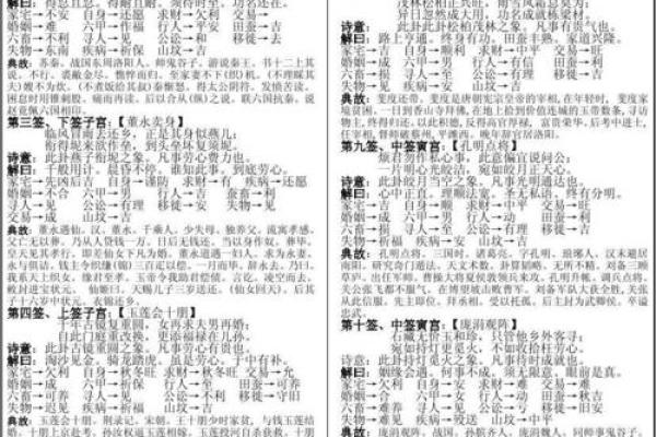 观世音菩萨灵签全解