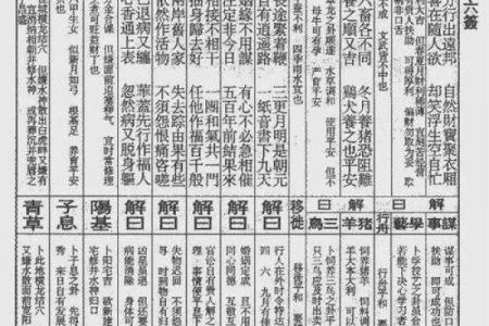 法妙仙母灵签签诗大全