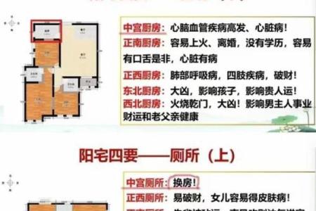 如何改善、影响事业运势风水呢