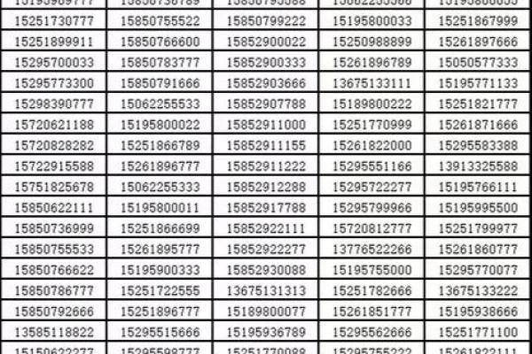 qq号码吉凶查询