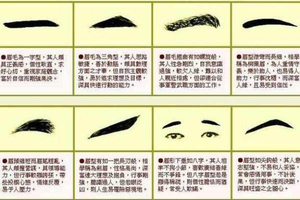 眉毛看相：八字眉的男人命运如何