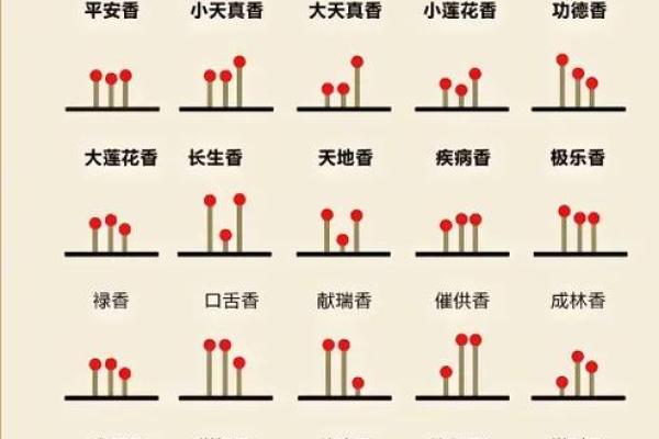 观音灵签二十八签求合