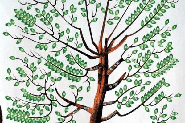 姓羊舌的名人-姓名学-华易算命网姓名