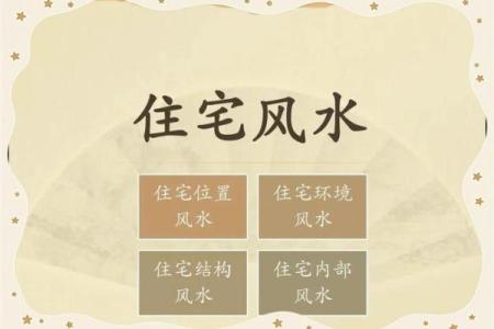 房间带有厕所，有哪些风水讲究