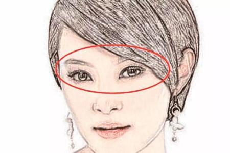 算命黄白镜子面相