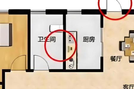 租房风水_说的是啥意思呢