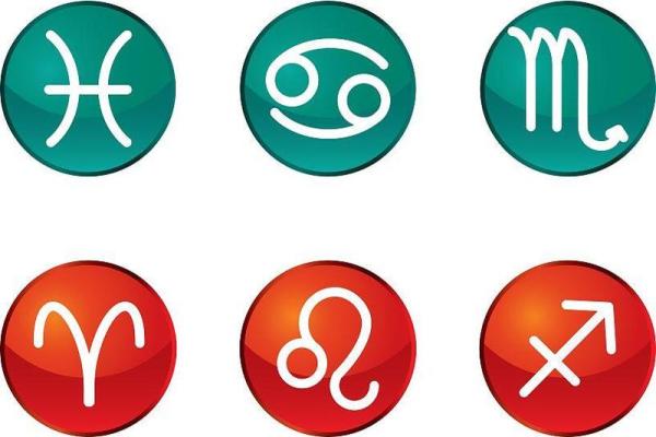 12星座的标志符号