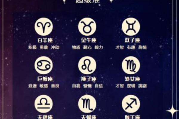 4月19日是什么星座