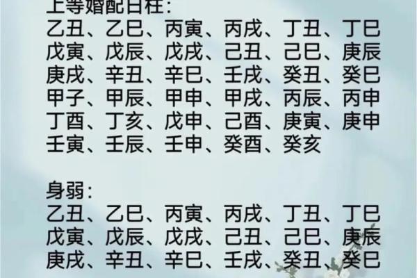 八字算命甲戊是什么意思