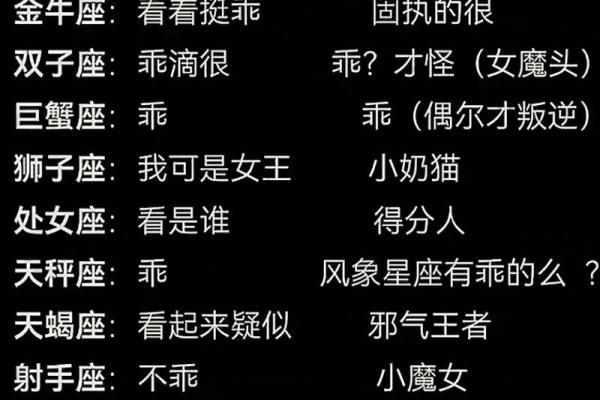 一旦受伤，身上最会带刺的三大星座