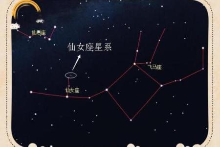 8月23日是什么星座