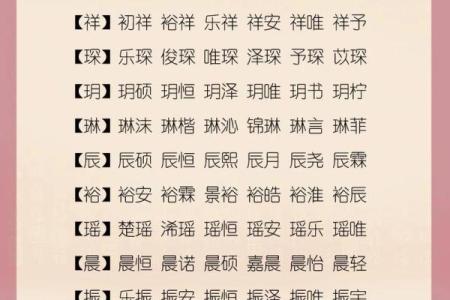 2019年5月1号寅时出生的男孩起名时要注意什么姓名