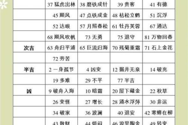 姓师的名人-姓名学-华易算命网姓名