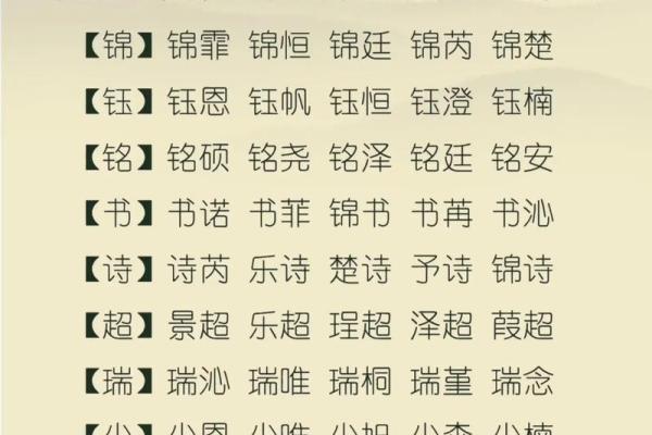 起名字生辰八字起名免费