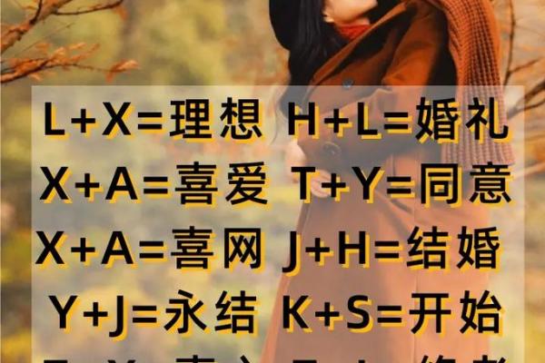 测试姓名婚姻配对打分 姓名配对姻缘测试打分？