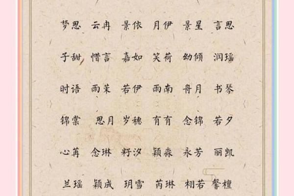 时姓女孩名字大全-时姓女孩起名字大全-时姓名字大全姓名