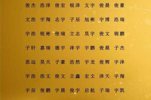 姓佟的名人-姓名学-华易算命网姓名