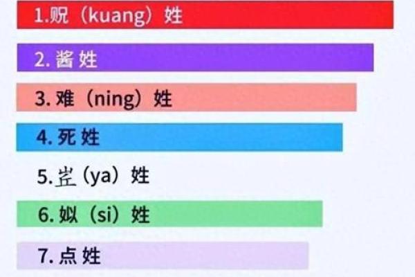 姓佟的名人-姓名学-华易算命网姓名