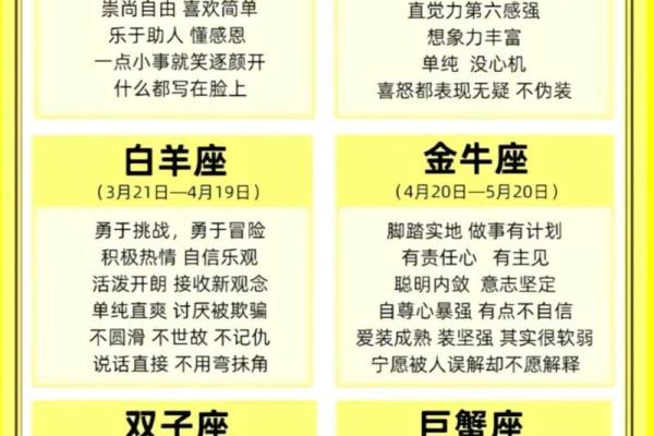 6月29日农历是属于哪个星座的问句是什么