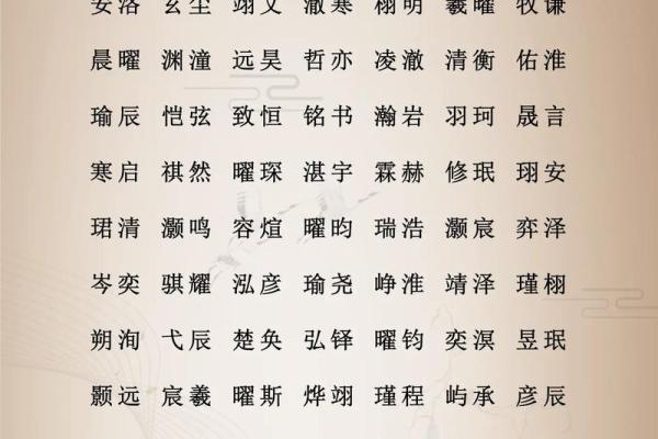 姓名风水_大家取名都是怎么取的啊