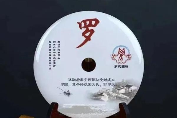 姓罗的名人-姓名学-华易算命网姓名