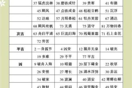 姓师的名人-姓名学-华易算命网姓名