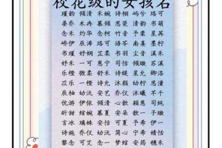 2021年7月17日出生的女孩名字集锦,取名喜用字分享姓名