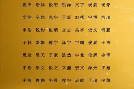 姓佟的名人-姓名学-华易算命网姓名