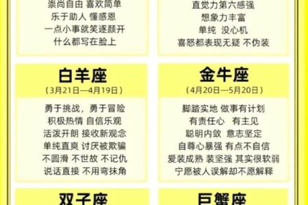 6月29日农历是属于哪个星座的问句是什么