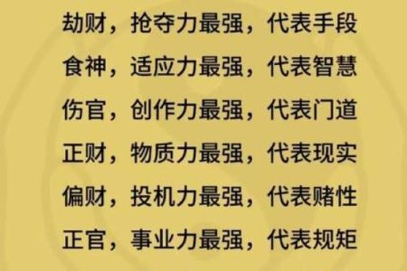 寻找你所不知的人生密码——周易四柱批八字