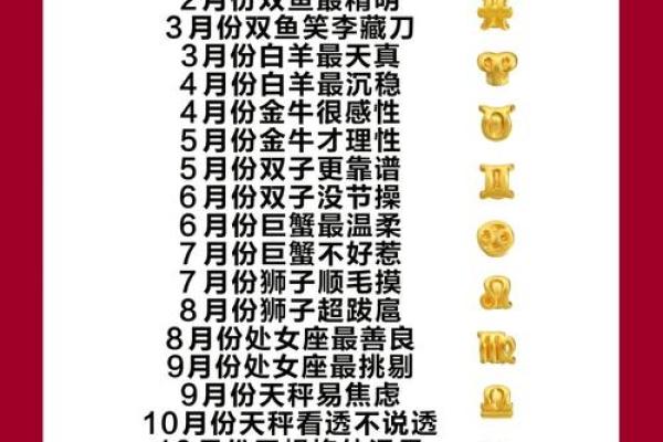 1月24日是什么星座