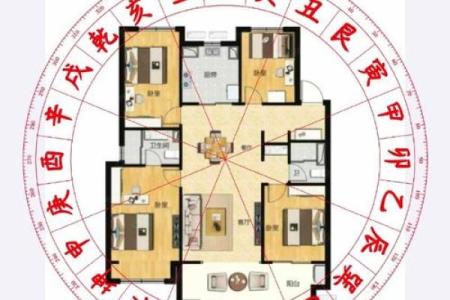 如何从“四象”推断出风水宝地